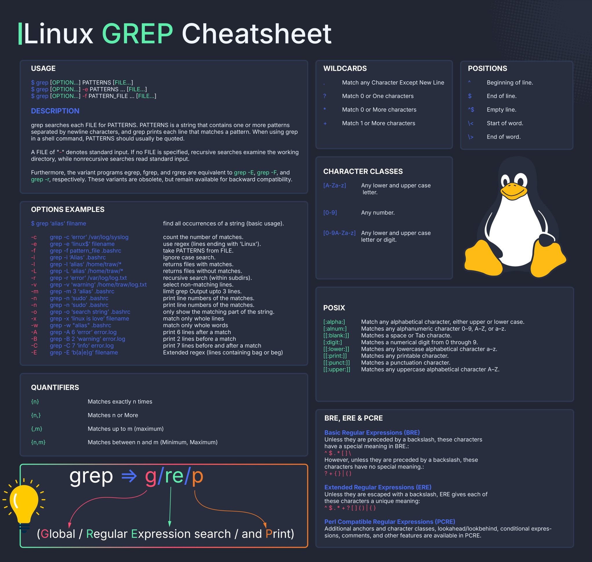 grep-cheatsheet